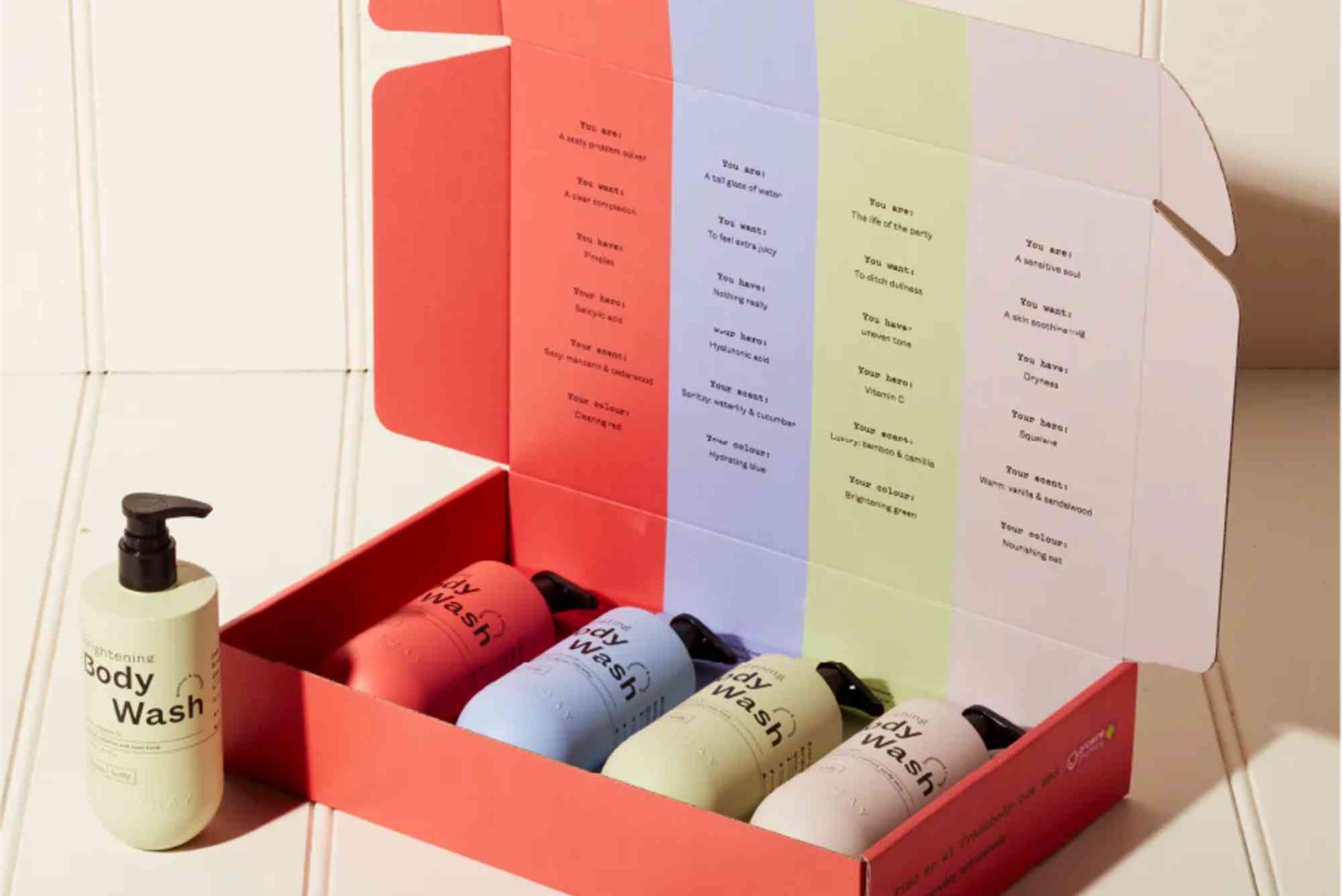 The Importance of Custom Inserts in Bottle Packaging Boxes