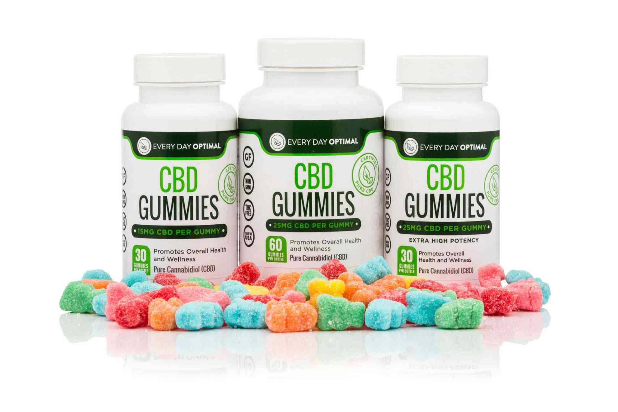 Innovative CBD Packaging Design Ideas for Oils, Gummies, and Capsules.