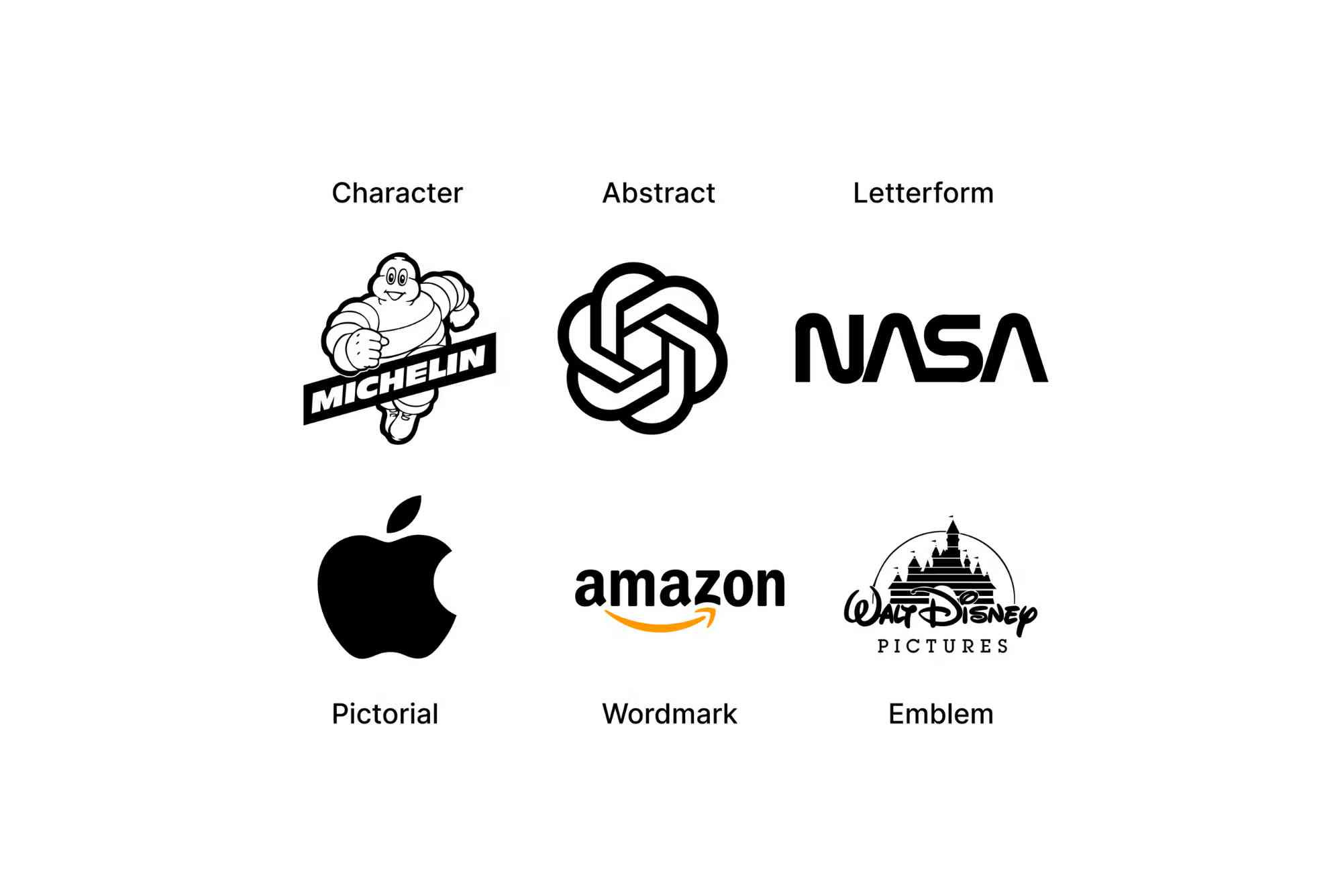 Designer Label Logos