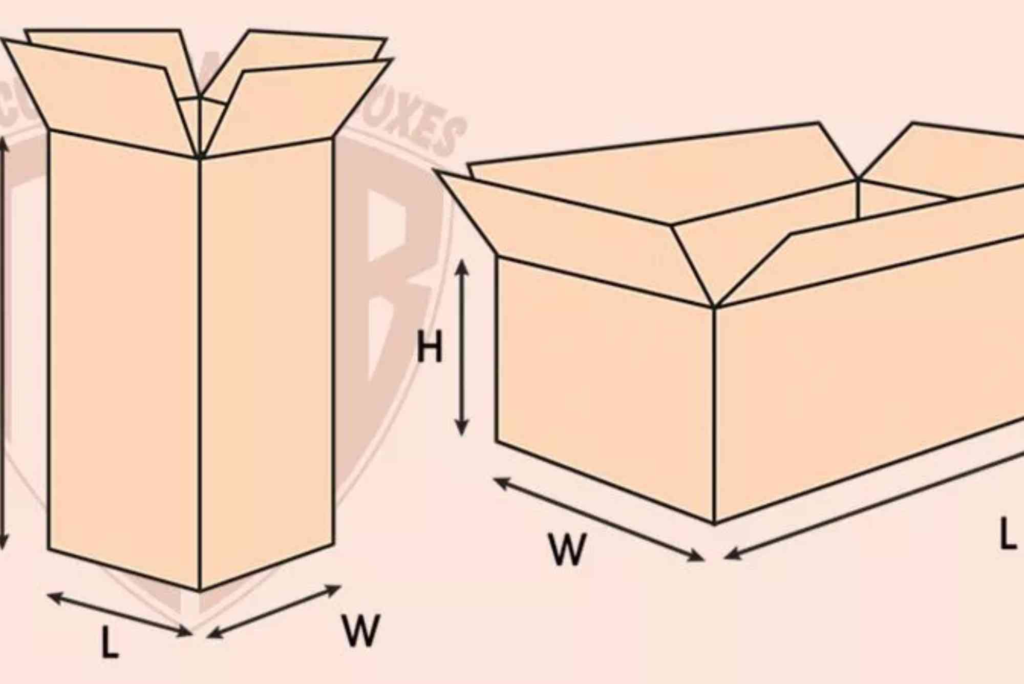 Box Packaging Design Size